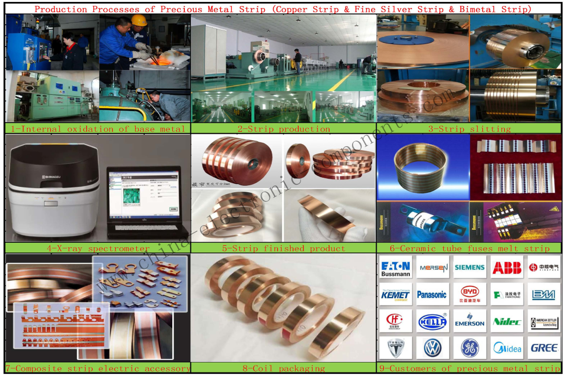 Production Processes of Precious Metal Strip.png
