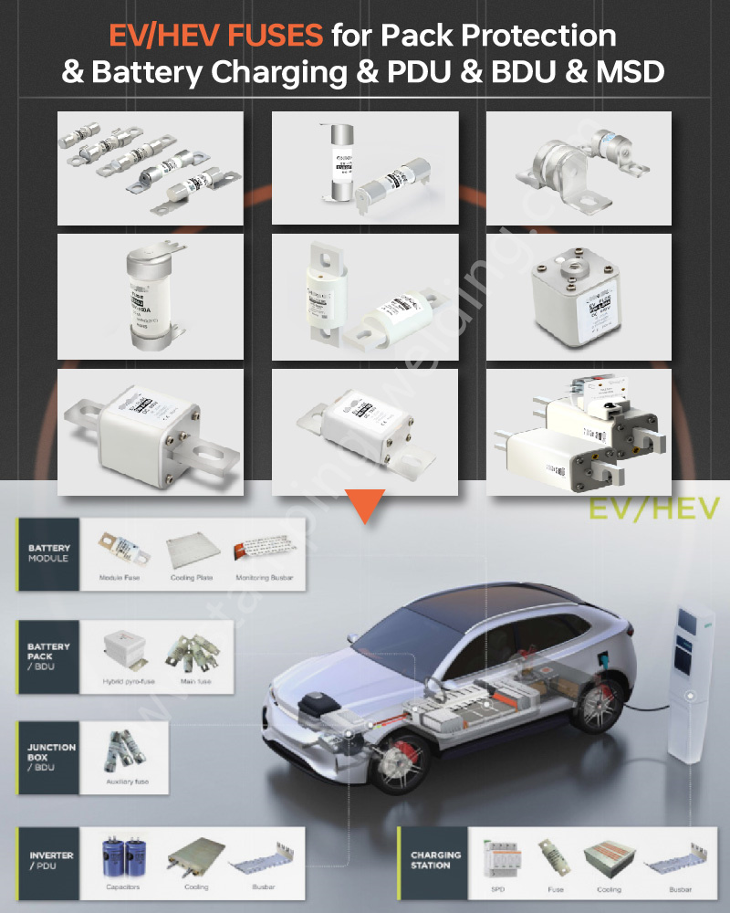 EV Fuse for New energy vehicles and charging.jpg