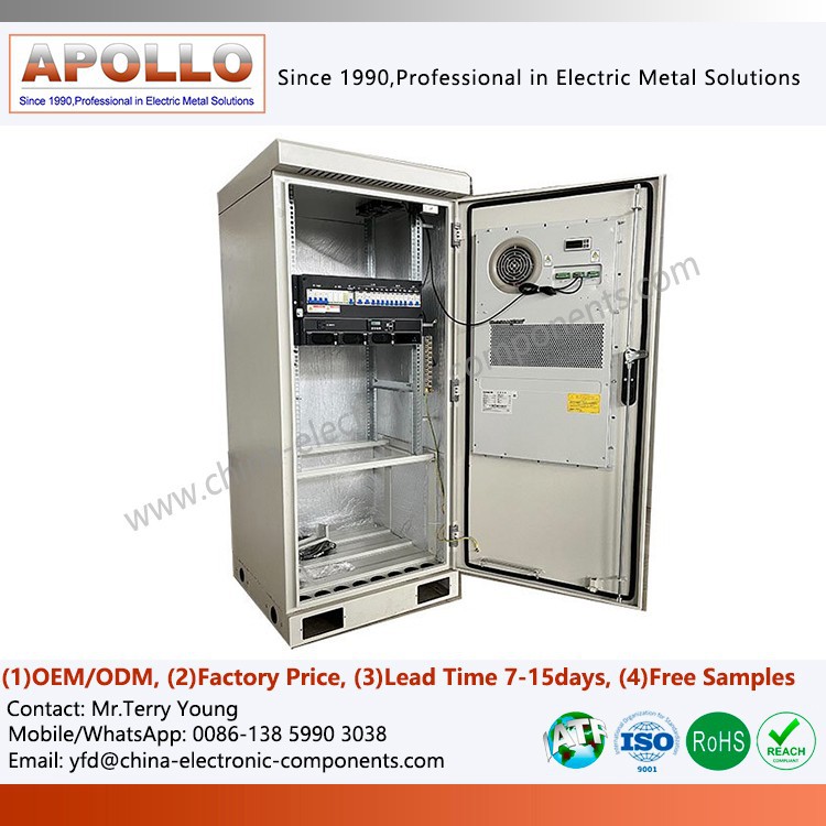 Control Panel Enclosure