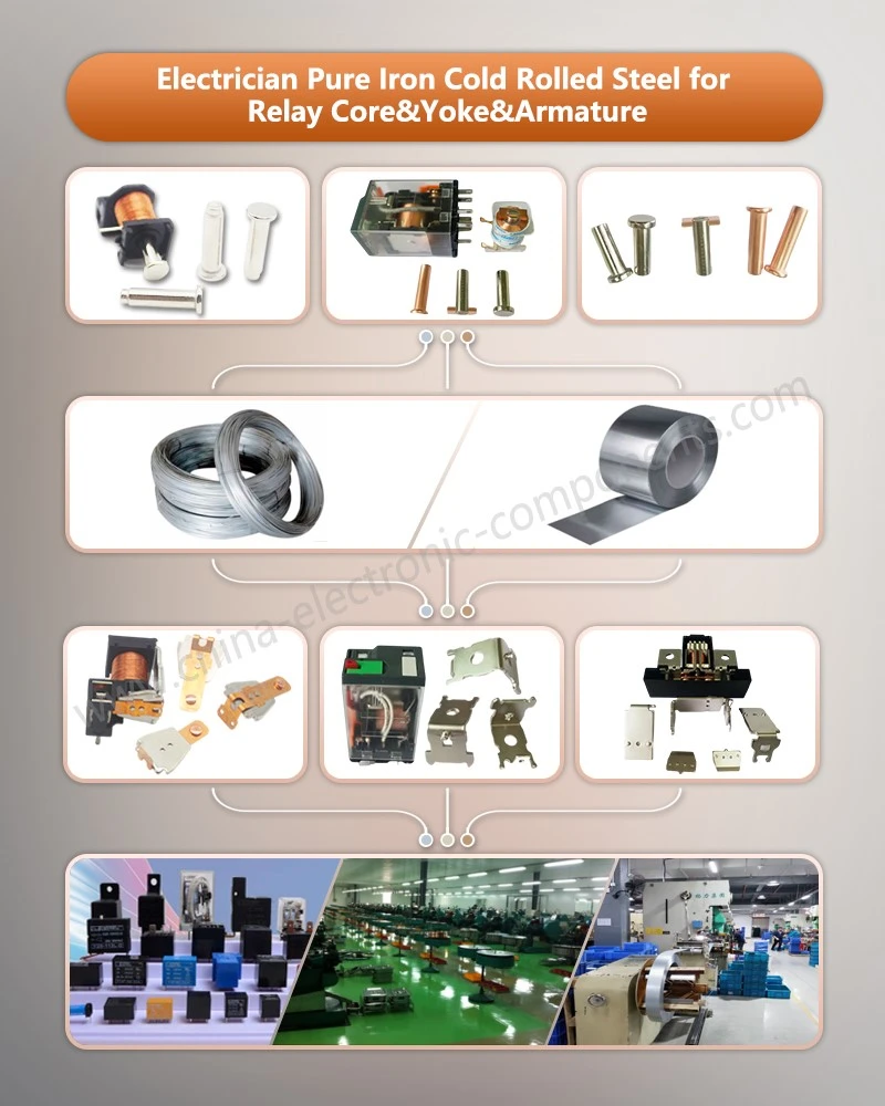 Electrician Pure Iron Cold Rolled Steel for Yoke Metal Skeleton for Relay Electrician Pure Iron Cold Rolled Steel for Yoke Metal Skeleton for Relay