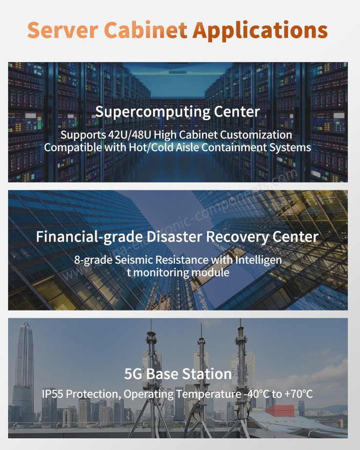 Server Cabinet Applications Server Cabinet Applications