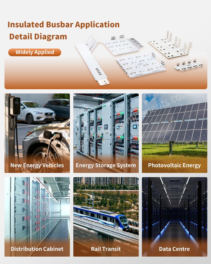 Dip Insulated Busbars Application Detail Diagram Dip Insulated Busbars Application Detail Diagram