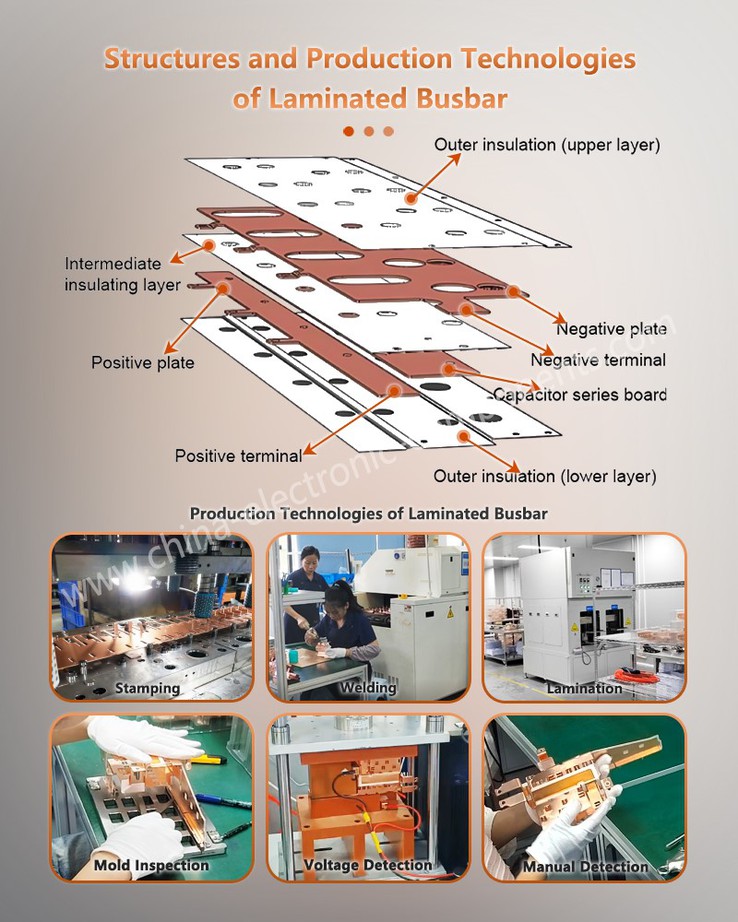 Structures and Production Technologies of Customized Laminated Busbars for IGBTs Structures and Production Technologies of Customized Laminated Busbars for IGBTs