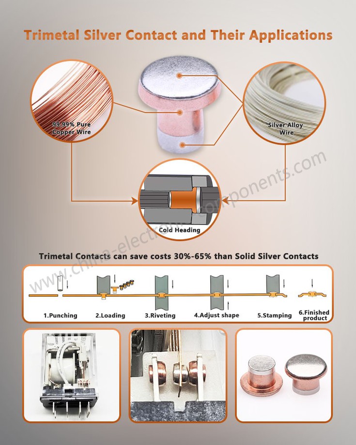 Trimetal Round Copper Electrical Contact Rivet and Their Applications Trimetal Round Copper Electrical Contact Rivet and Their Applications