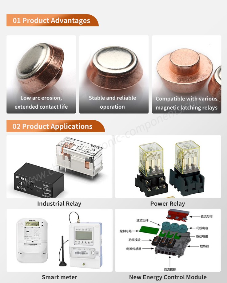 Cap Head Silver Contacts Advantages Cap Head Silver Contacts Advantages