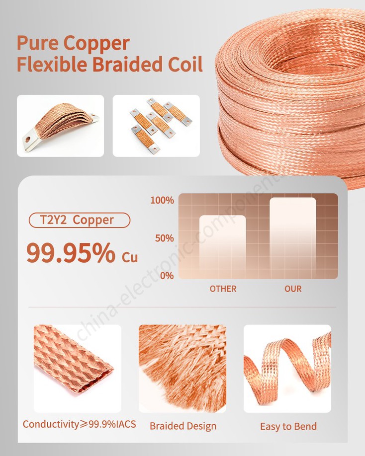 Pure Copper Flexible Braided Coil for Flexible Connectors Pure Copper Flexible Braided Coil for Flexible Connectors