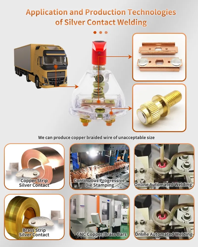 Application and Production Technologies of Silver Contact Brazed Assemblies Application and Production Technologies of Silver Contact Brazed Assemblies