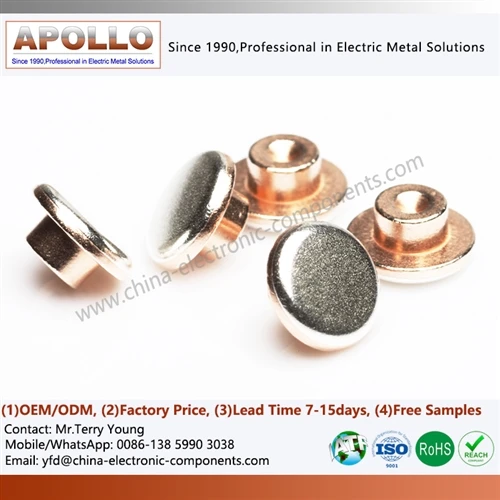Managing Silver and Copper Raw Material Price Fluctuations in B2B Electrical ...