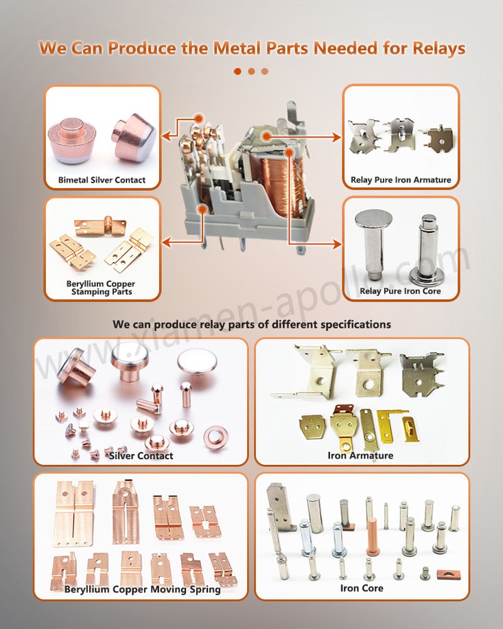 We Can Produce the Manganese Copper Shunts Needed for Relays We Can Produce the Manganese Copper Shunts Needed for Relays