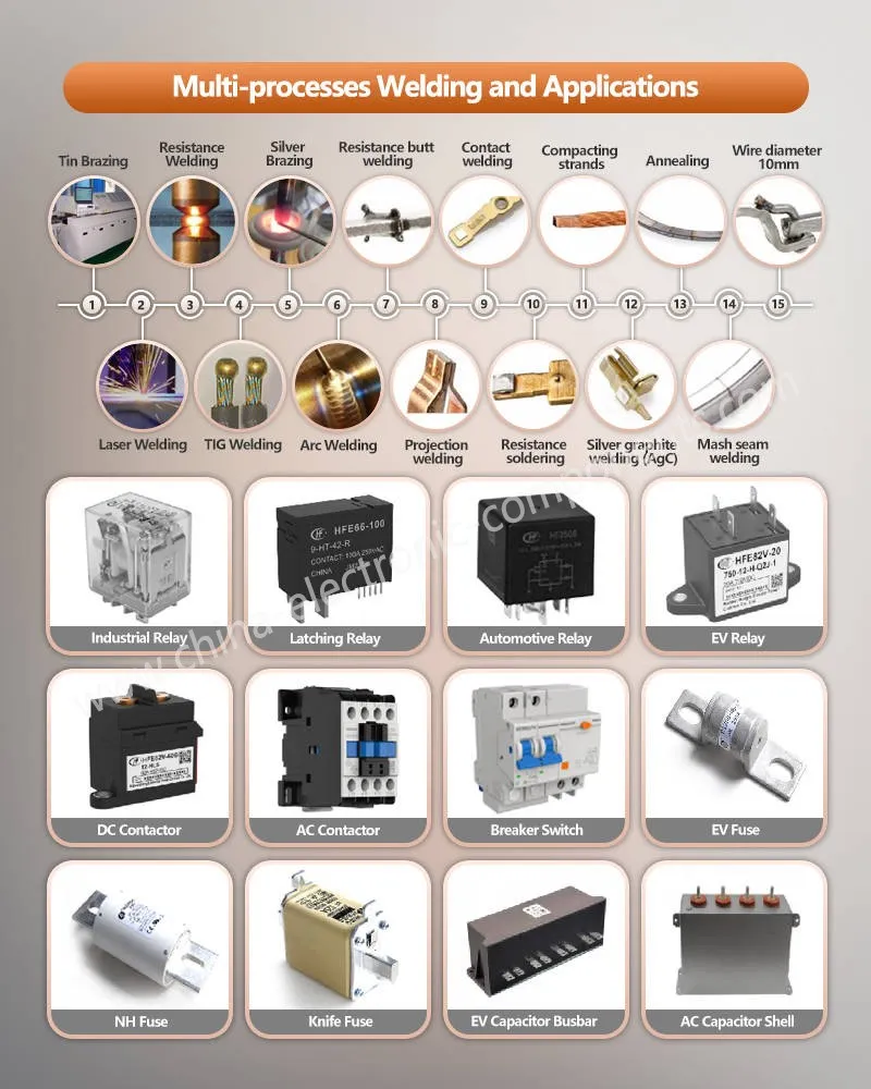 Multi-processes Welding and Applications for Contact Tip Welding Multi-processes Welding and Applications for Contact Tip Welding