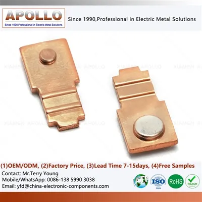 High-precision Copper Sheets Support The Widespread Application Of Riveted Co...