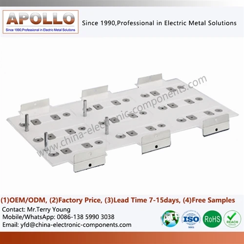 Laminated BusBars Stray Inductance Optimization Guide: How To Reduce Voltage ...