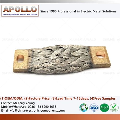 Structural Differences And Application Comparison Between Copper Braided Wire...