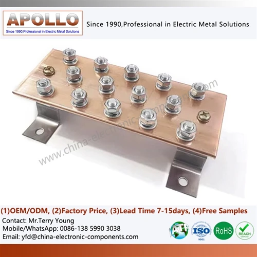 The Analysis Of Design Essentials And Engineering Applications For Grounding ...