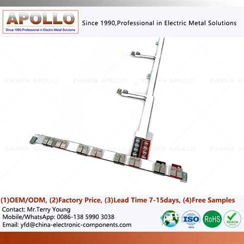 The Technology Trends in Laminated And Integrated Busbars: Driving Upgrades i...