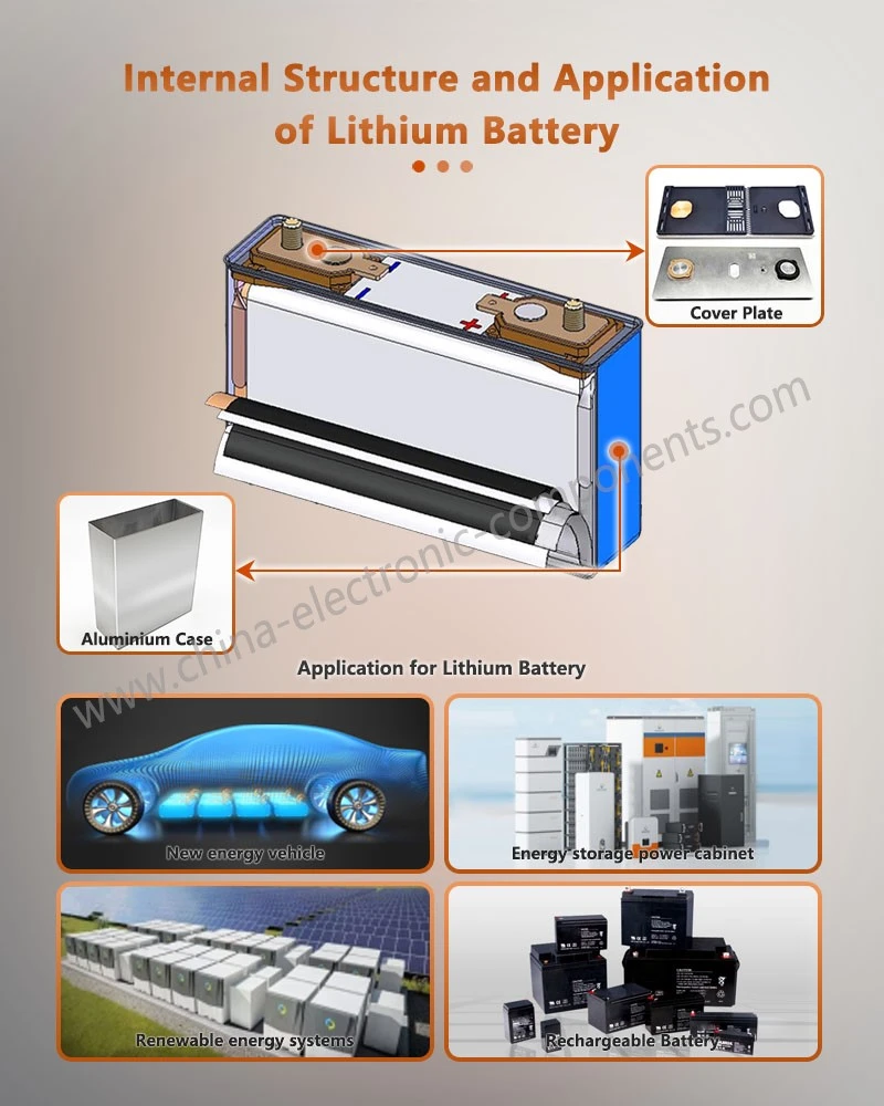 Internal Structure and Application of LiFePO Battery Pack Internal Structure and Application of LiFePO Battery Pack