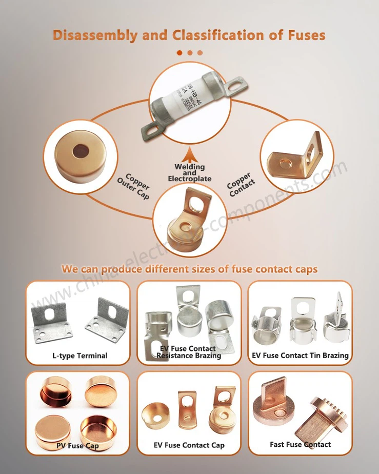 Disassembly and Classification of Copper Metal End Cap and Fuse Link Contact Disassembly and Classification of Copper Metal End Cap and Fuse Link Contact