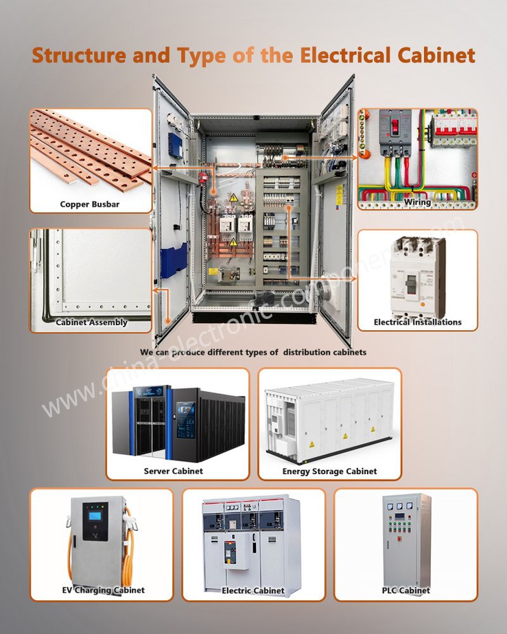 Structure and Type of the DC Power Supply Distribution Cabinet Structure and Type of the DC Power Supply Distribution Cabinet