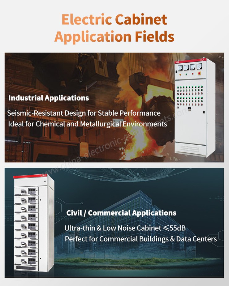 DC Power Supply Distribution Cabinet Application Fields DC Power Supply Distribution Cabinet Application Fields