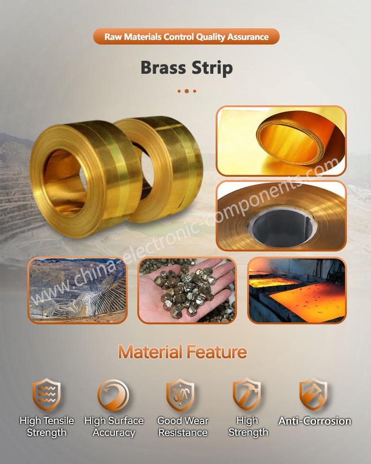 Brass Strip for Linear Knurled Nut Brass Strip for Linear Knurled Nut