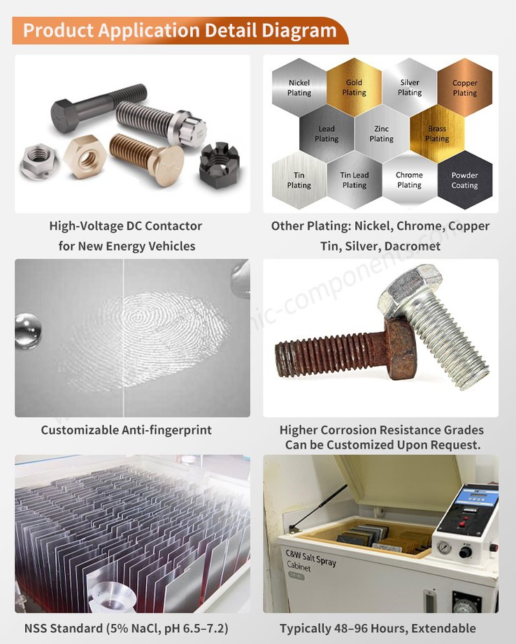 Material Structure for Stainless Steel Slotted Cylindrical Head Screws Material Structure for Stainless Steel Slotted Cylindrical Head Screws