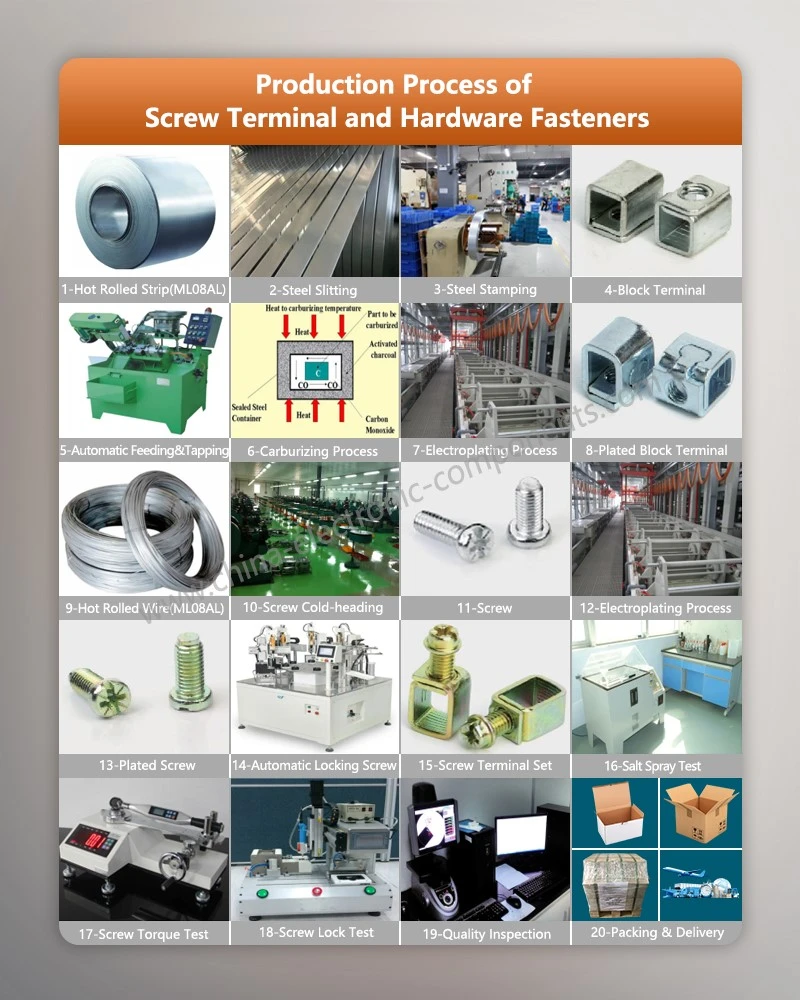 Production Process of Screw Terminal and Concrete Expansion Hook Production Process of Screw Terminal and Concrete Expansion Hook