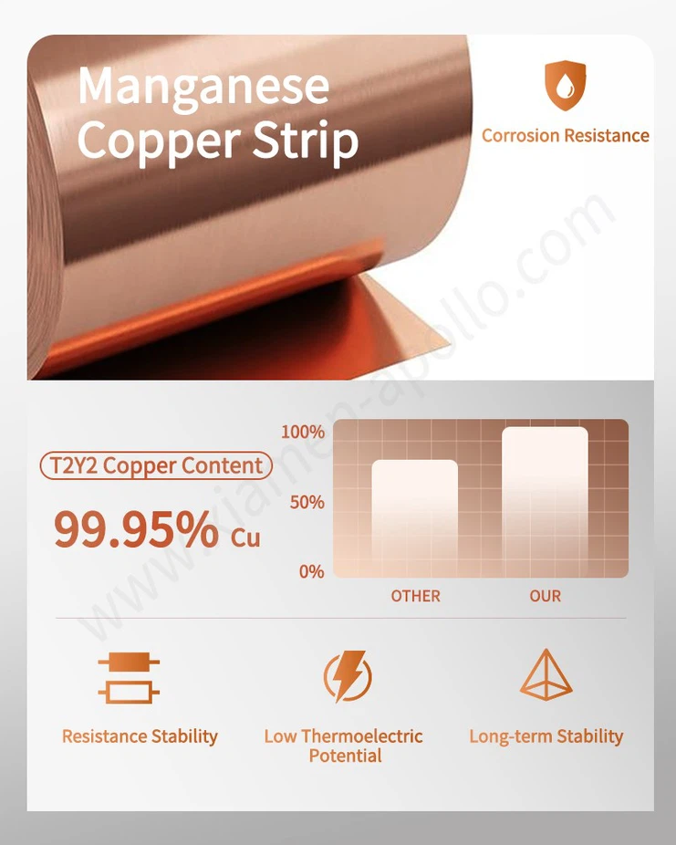 Manganese copper strip for EBW (Electron Beam Welding) Manganin Shunt Manganese copper strip for EBW (Electron Beam Welding) Manganin Shunt