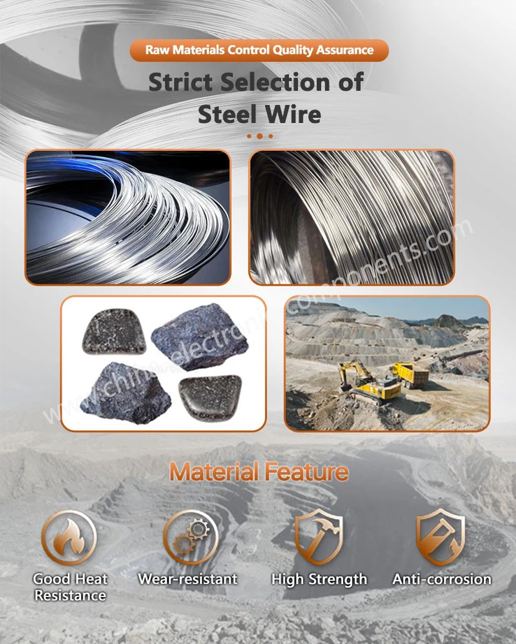 Strict Selection of Steel Wire for Screw Washer Strict Selection of Steel Wire for Screw Washer