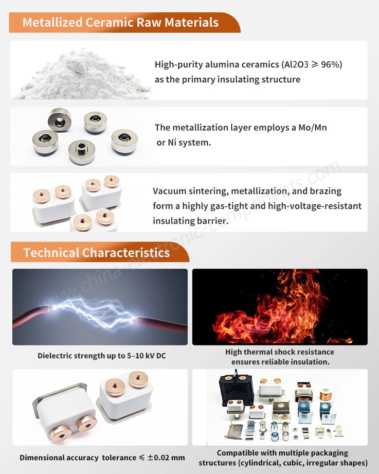 High Temperature Metallized Ceramic Relay Case Material Details High Temperature Metallized Ceramic Relay Case Material Details