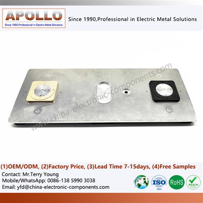 Bettery Cover Plate
